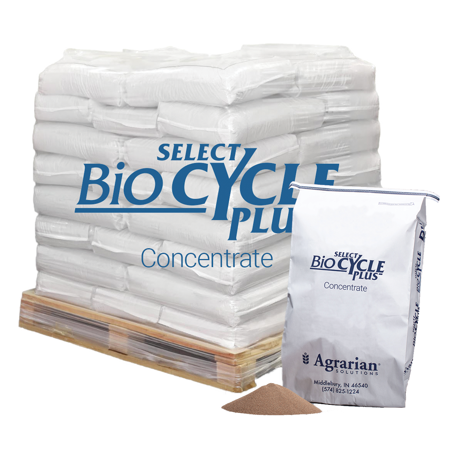 BioCyclePlusConcentrate